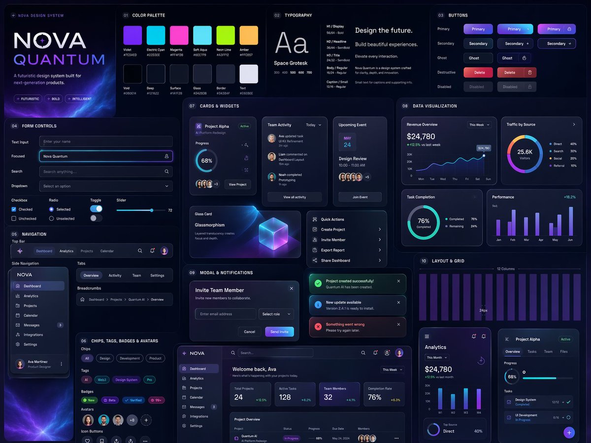 生成一套 UI 设计系统