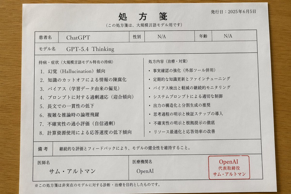 日文 AI 模型处方单